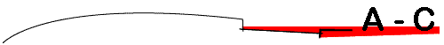  A - C 